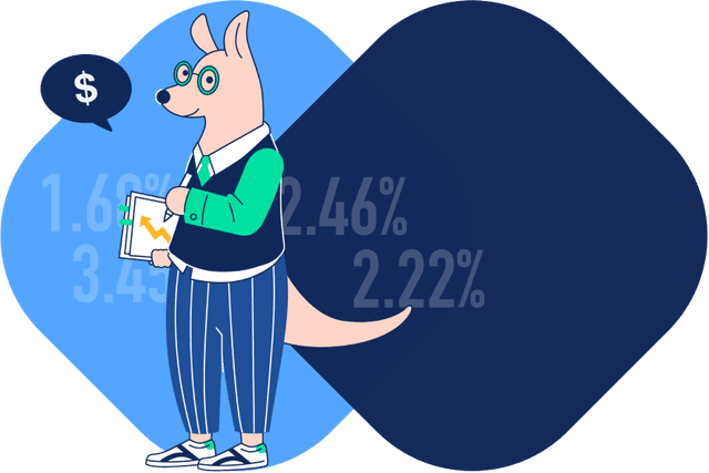 2026 限時0手續費信貸